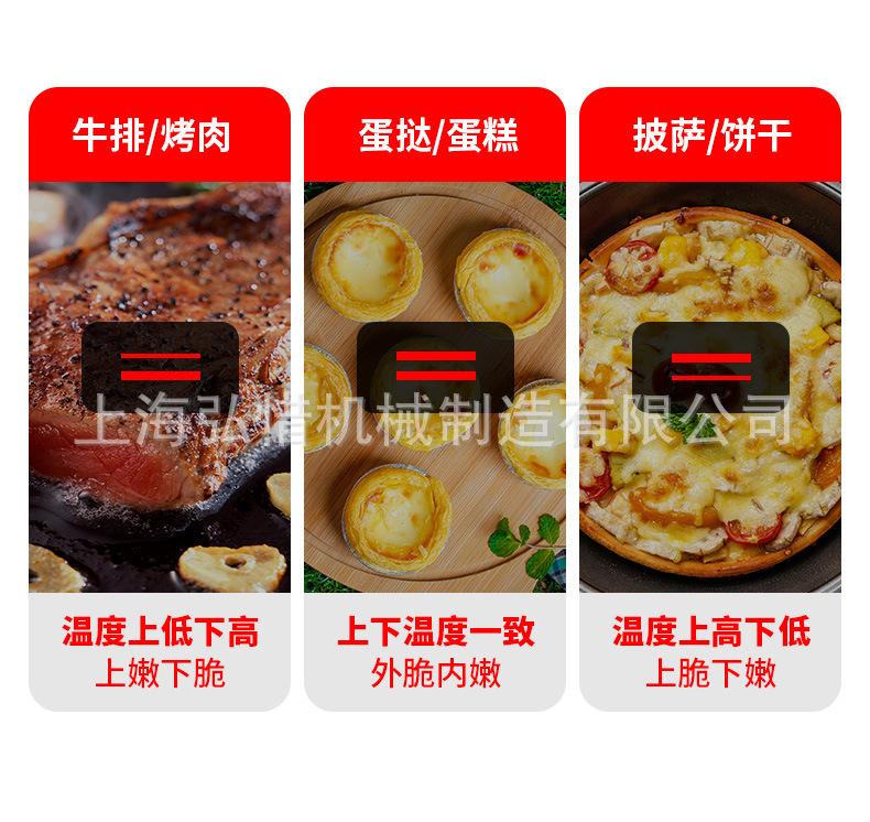 牛排 蛋挞.jpg