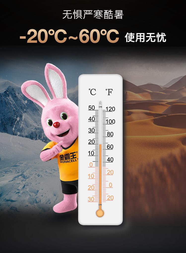 金霸王新版详情页_07.jpg