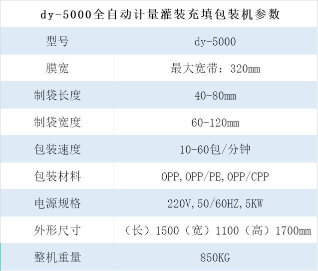 39f297dc225dc4287a598e062697d0