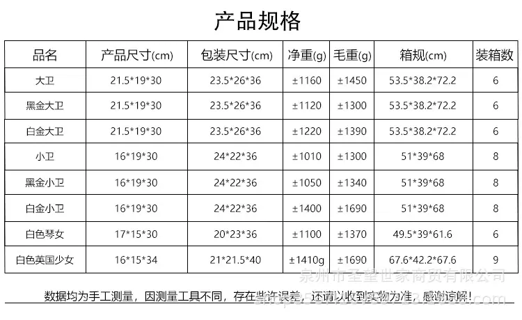 30CM人物_01_01