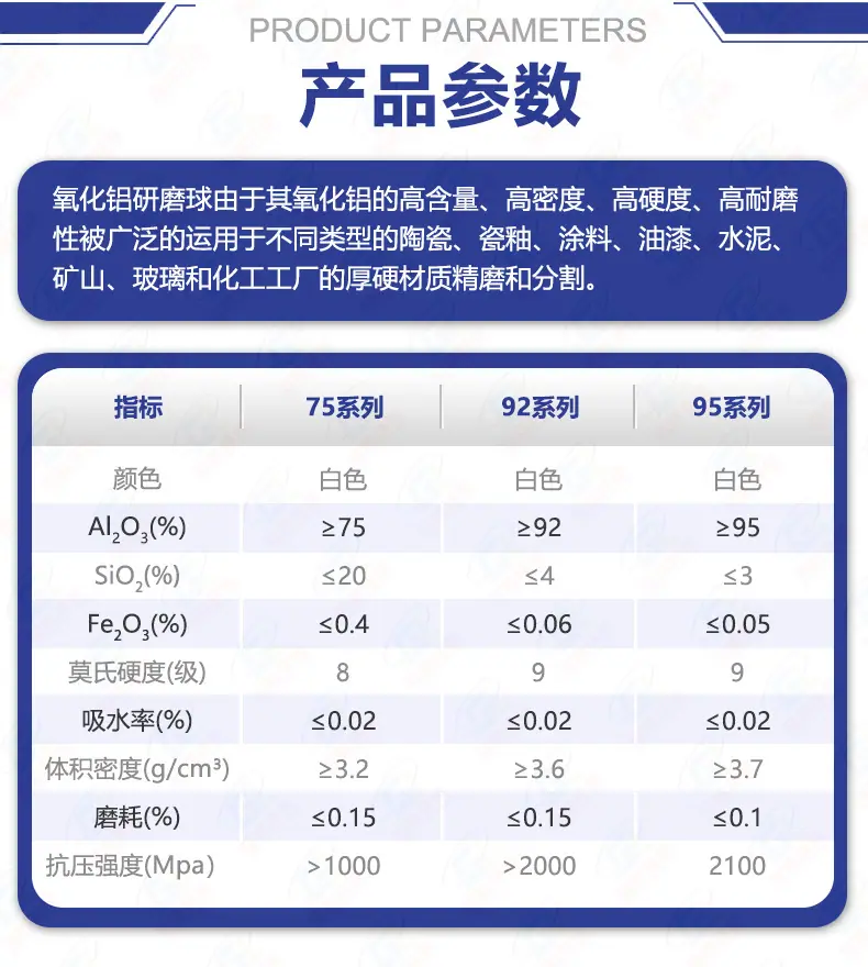 研磨球详情页-产品参数2.jpg