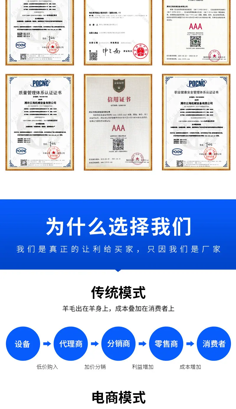 云海机械设备详情1—&mdash