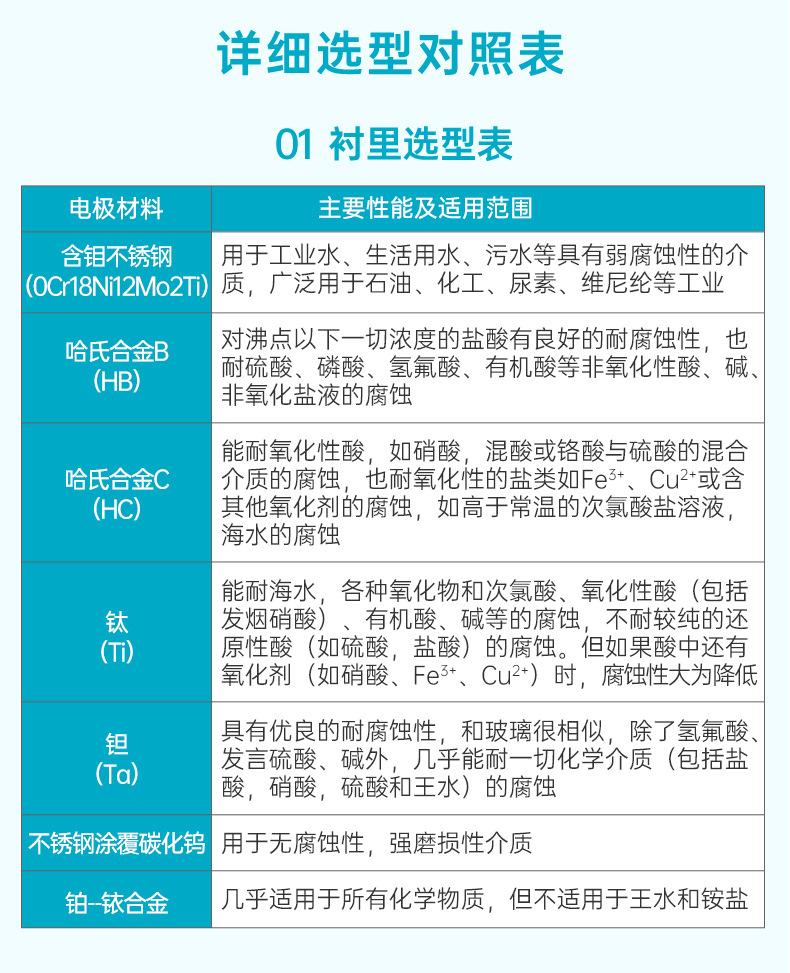 0706-替换渲染图+数据页-转智能对象_20.jpg