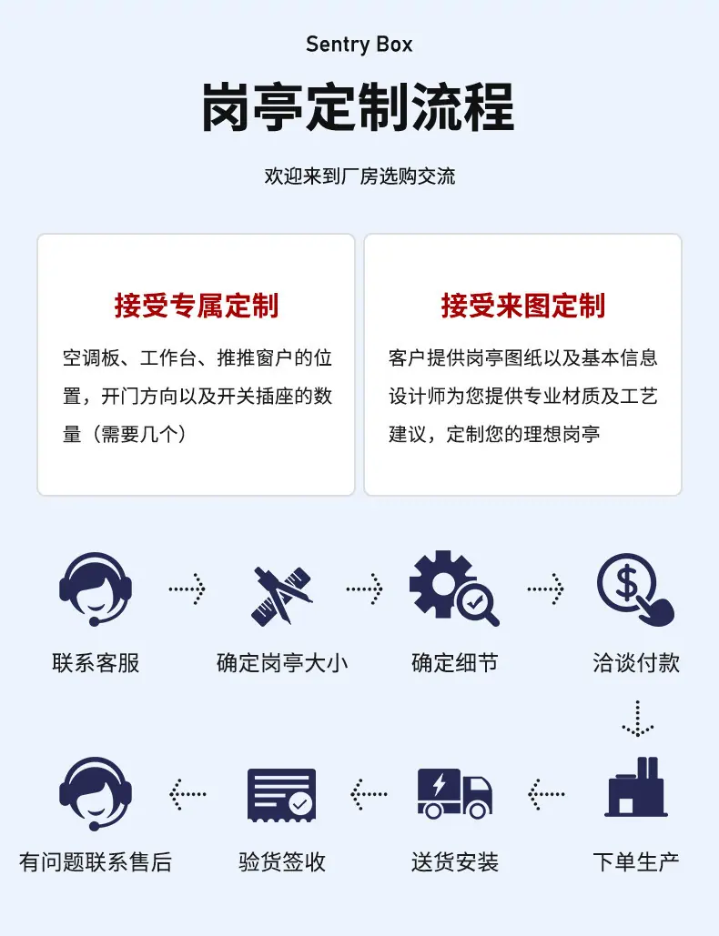 钢结构岗亭_02_08