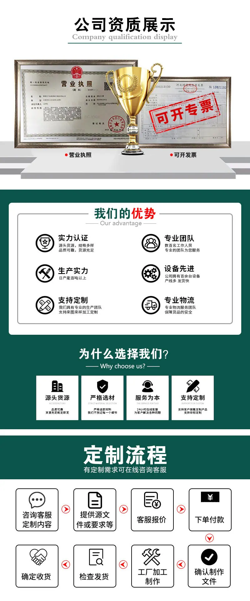 U型螺栓详情页_07.jpg