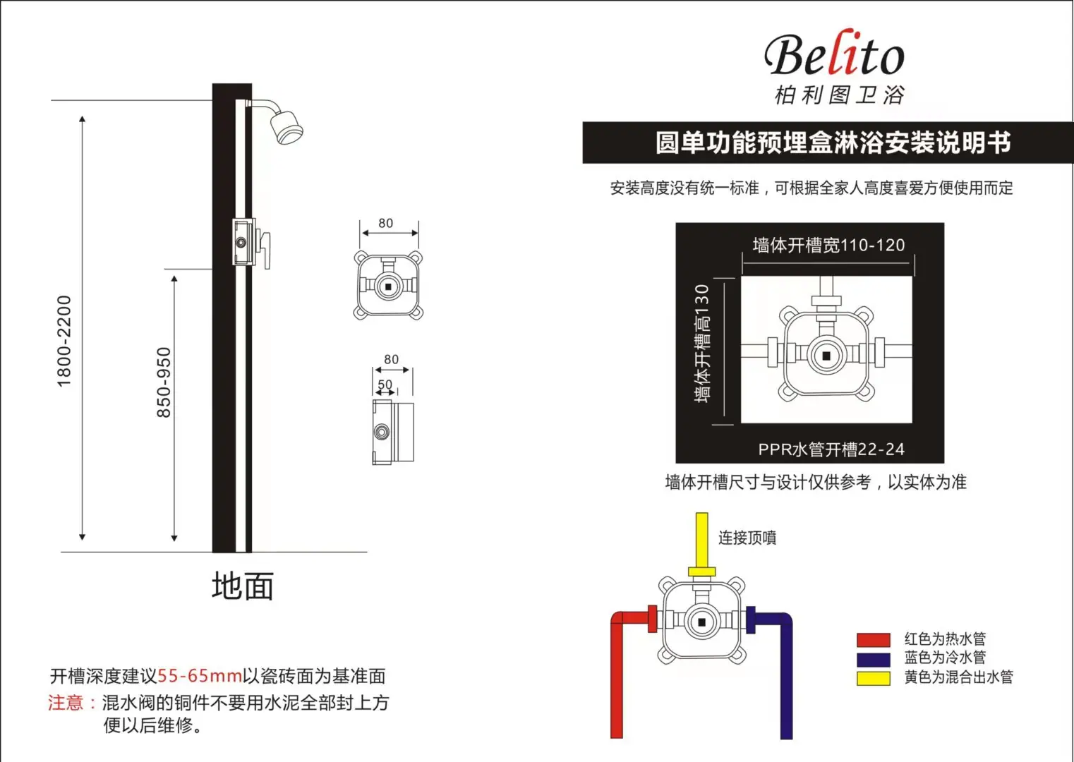 详情页加2