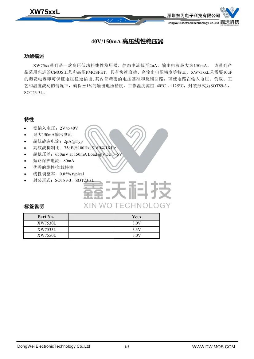 XW75xx(鑫沃-XW) 5~3Vout  150mA-0