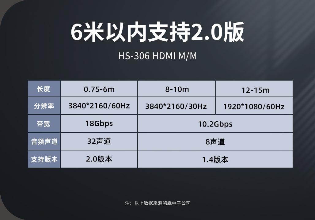 HS 306 6米以内.JPG