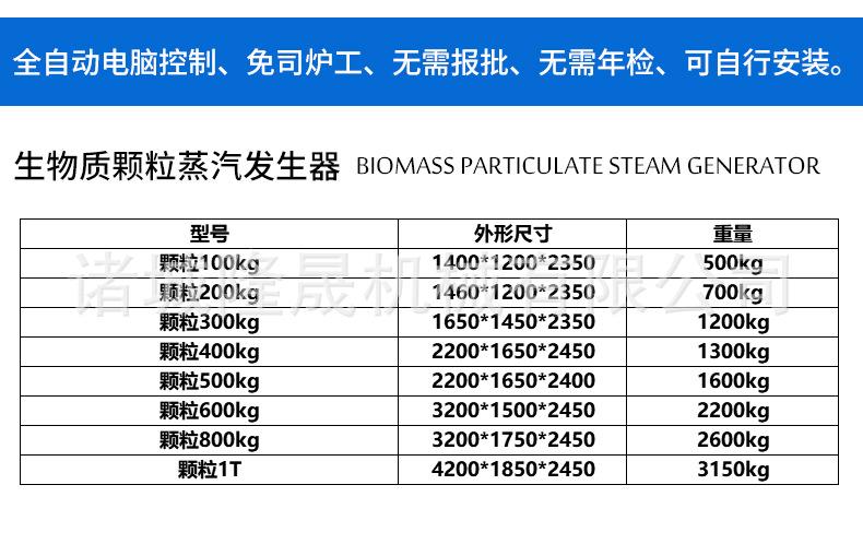 5-套版（生物质颗粒蒸汽发生器）_10.jpg