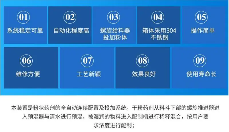 加药1.jpg