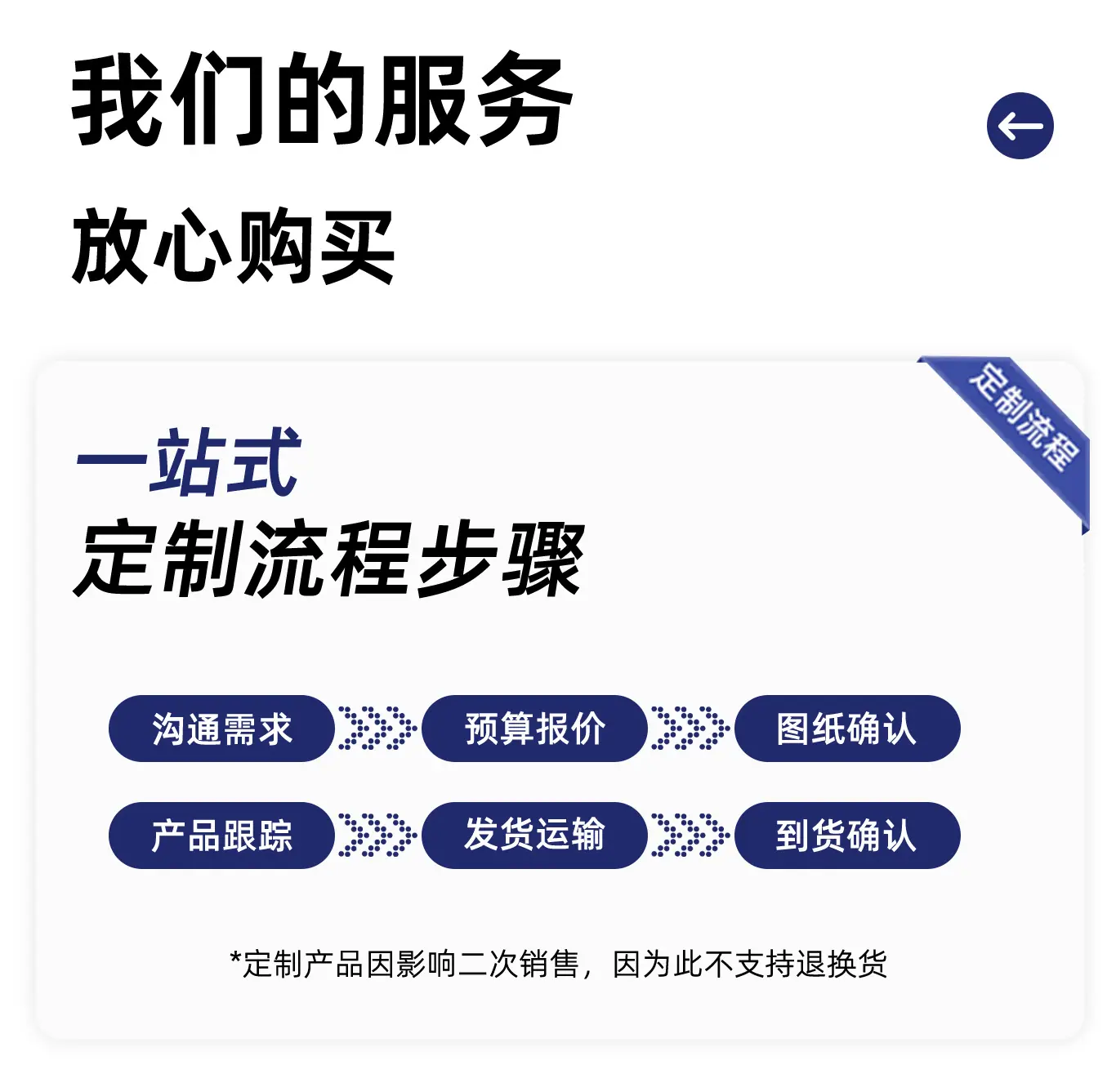 光面白斩板