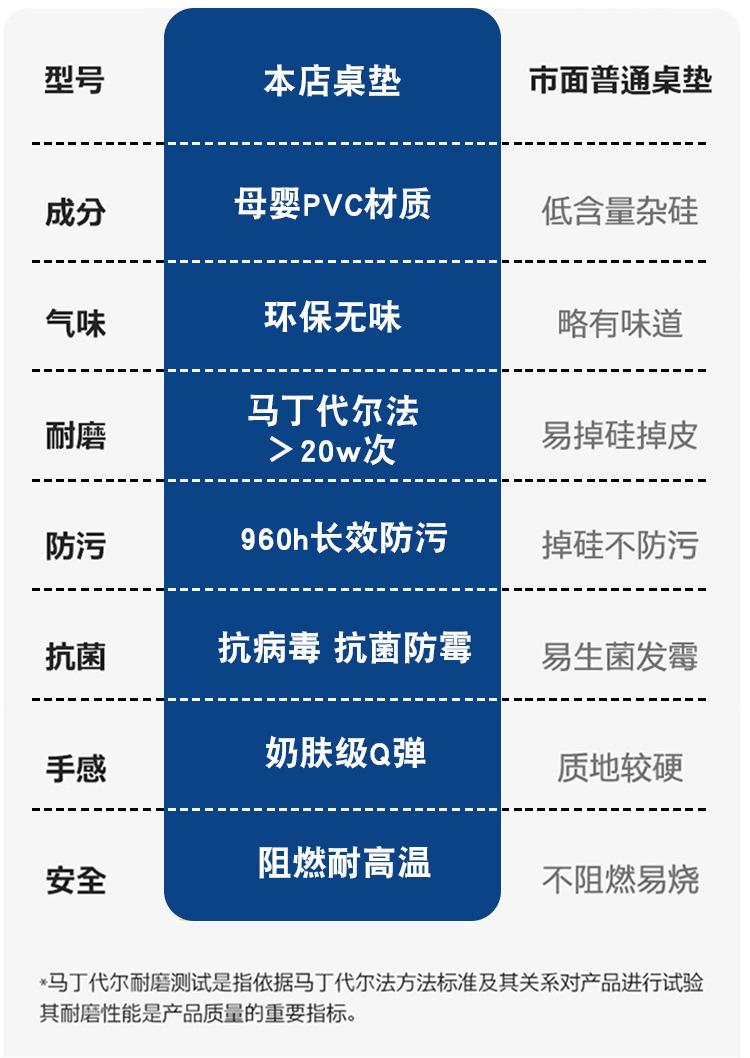 透明床头柜垫_05
