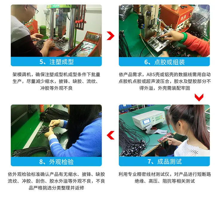 工艺流程2 750.jpg