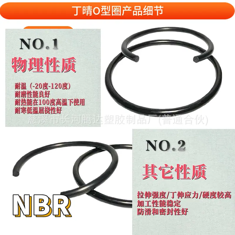NBR.