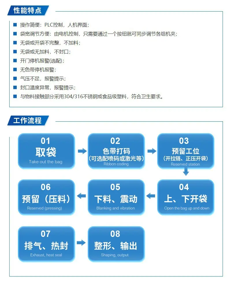 描述图_533555