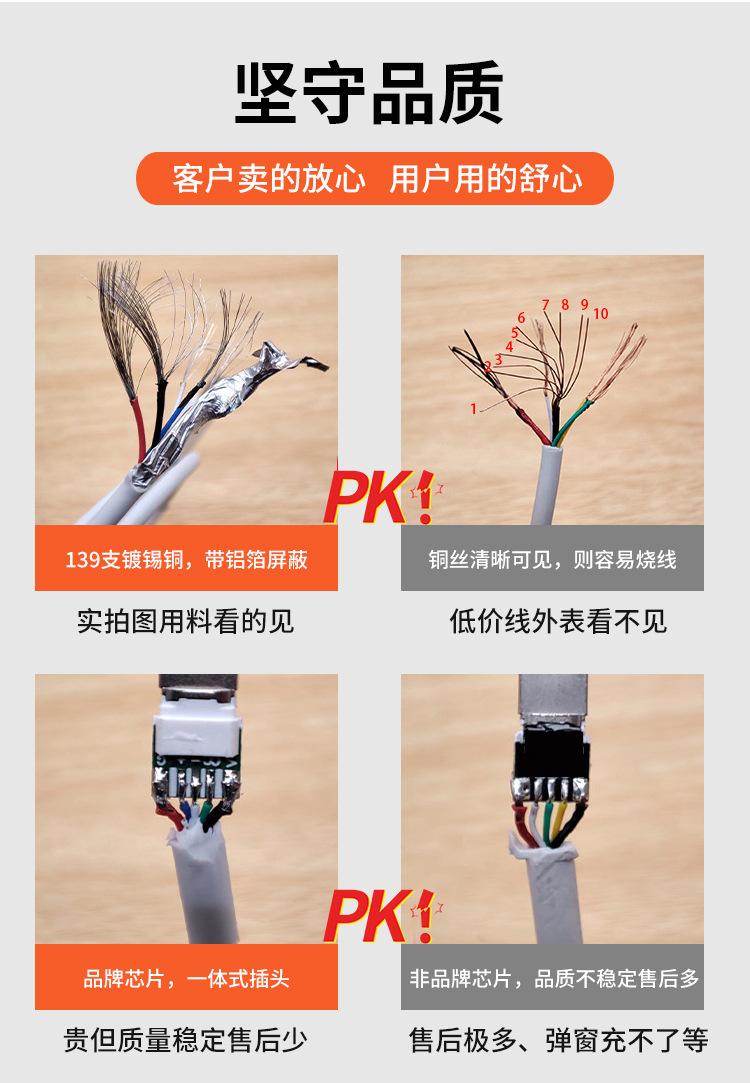 数据线原装正品