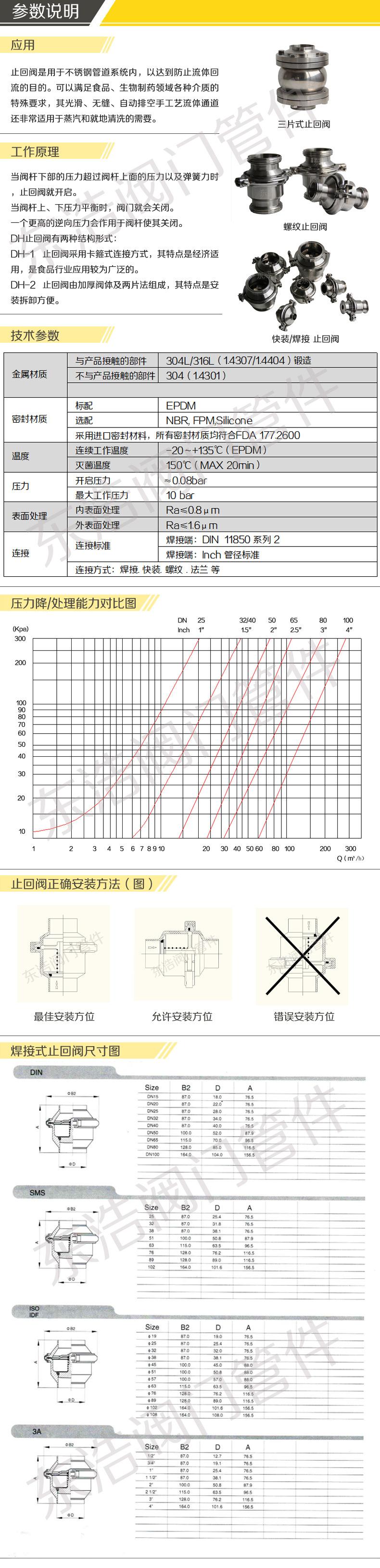 食品止回阀