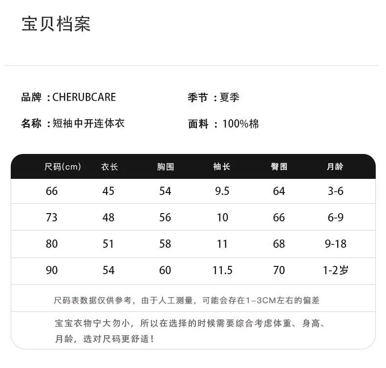 尺寸
