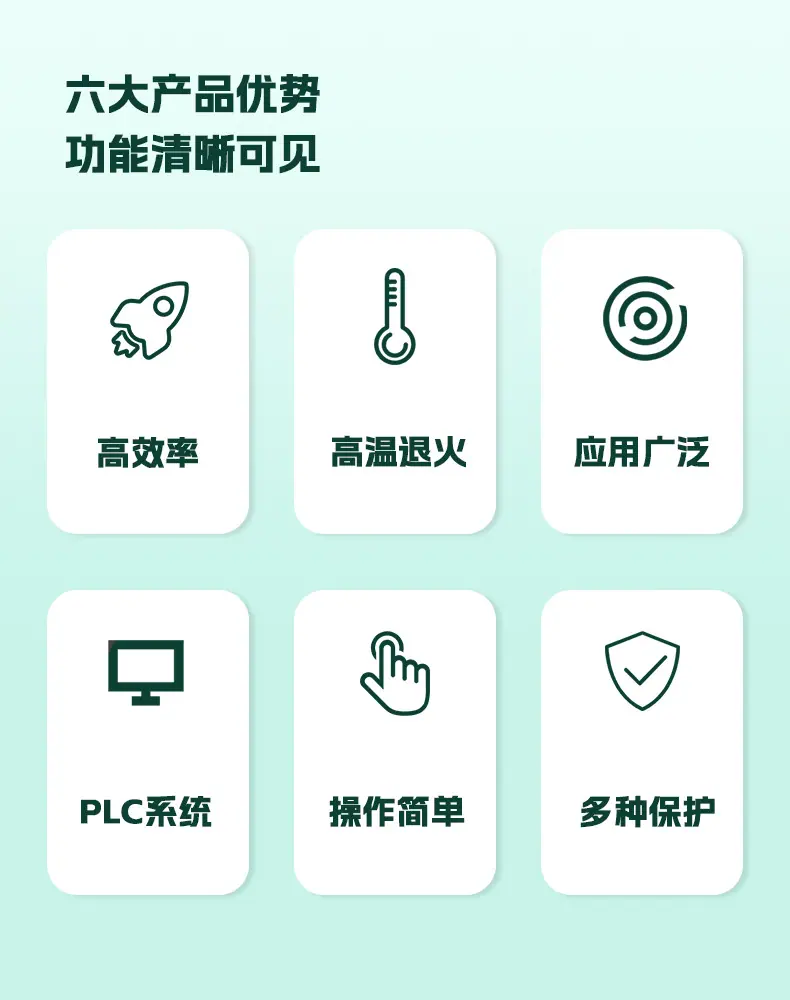 HS-1184 双线退火炉-中文详情 (2).jpg