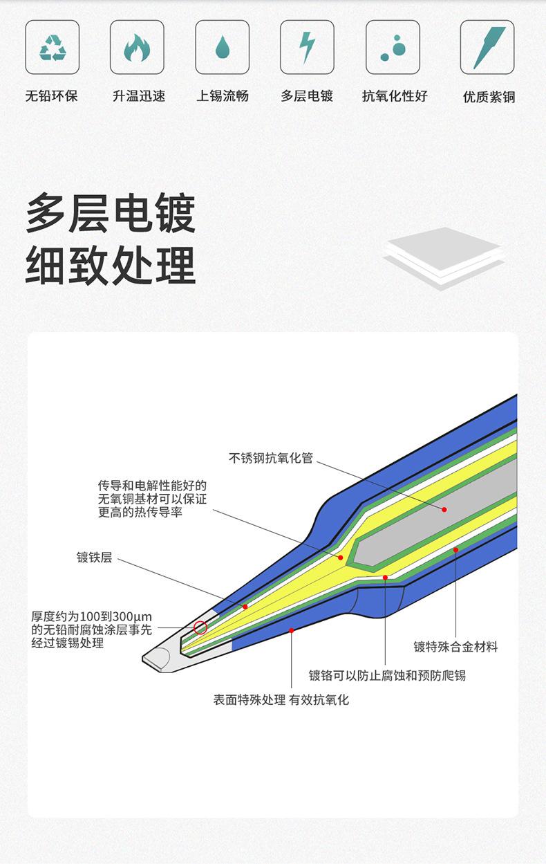 内热式烙铁头_02.jpg
