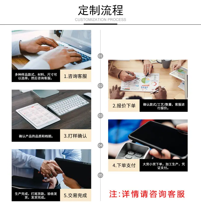 4 定制流程