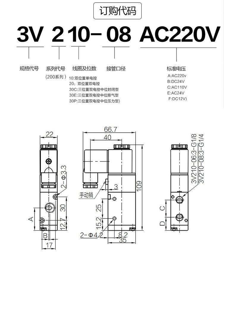 详情页-二位三通电磁阀-副本_09.jpg