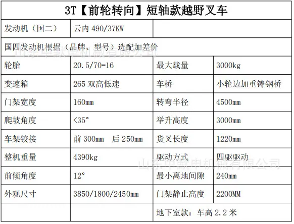 cf47bc7fcbb5aa5077a7f981e4930a