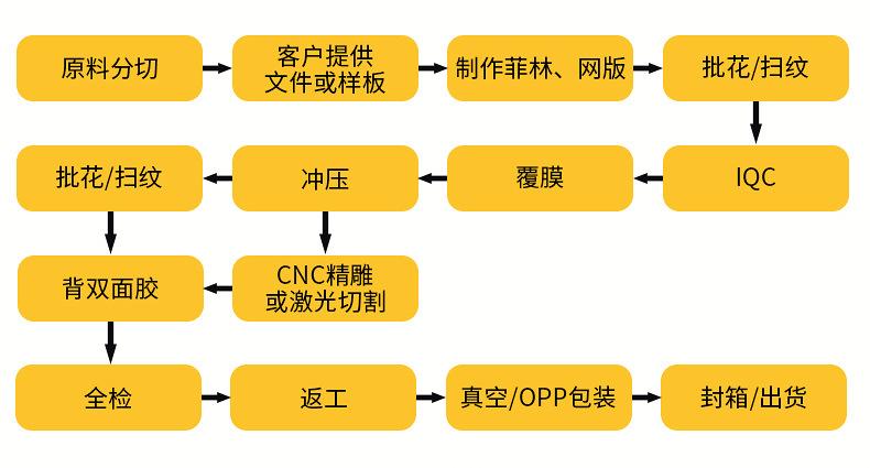 内页_04