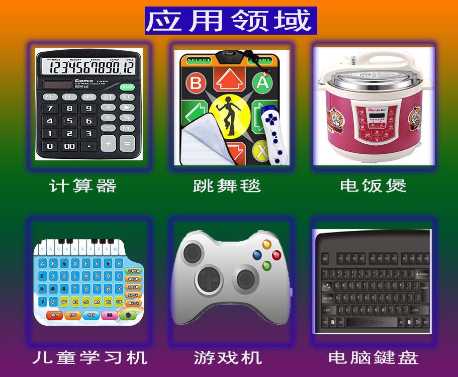 应用领域