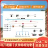 Sistema de Monitoreo en Línea de Ventiladores Locales de Minería Cotización para Sistema de Monitoreo Shandong Detalles Sistema de Monitoreo