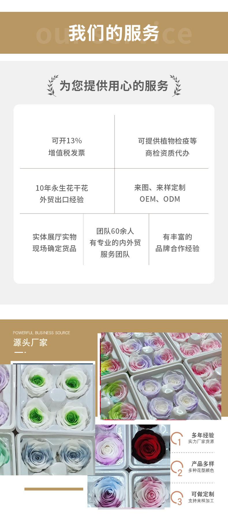 玫瑰花头_02