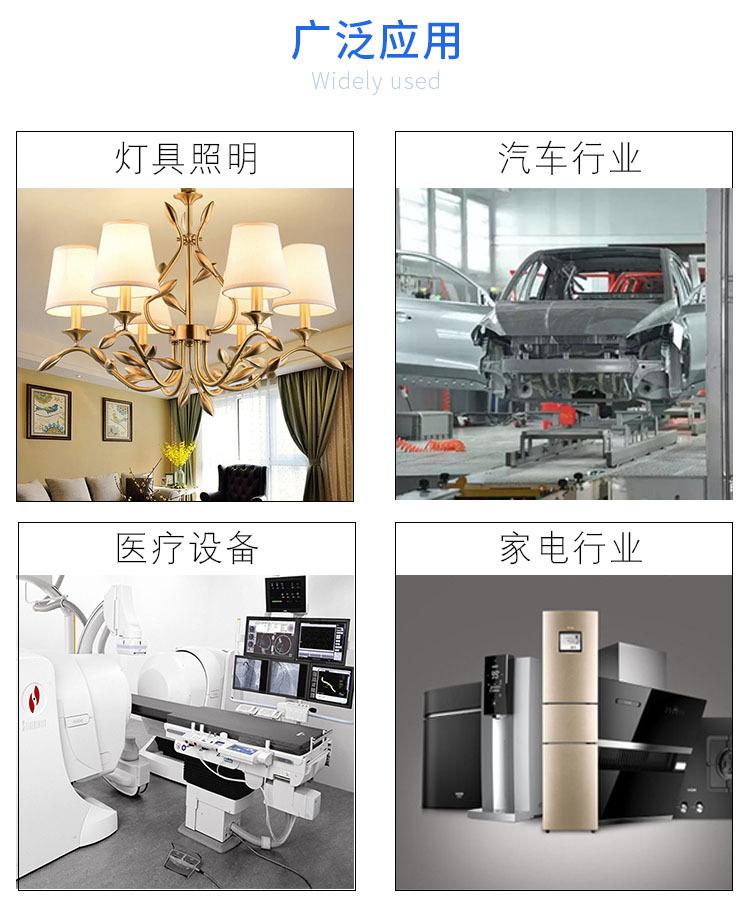 适用