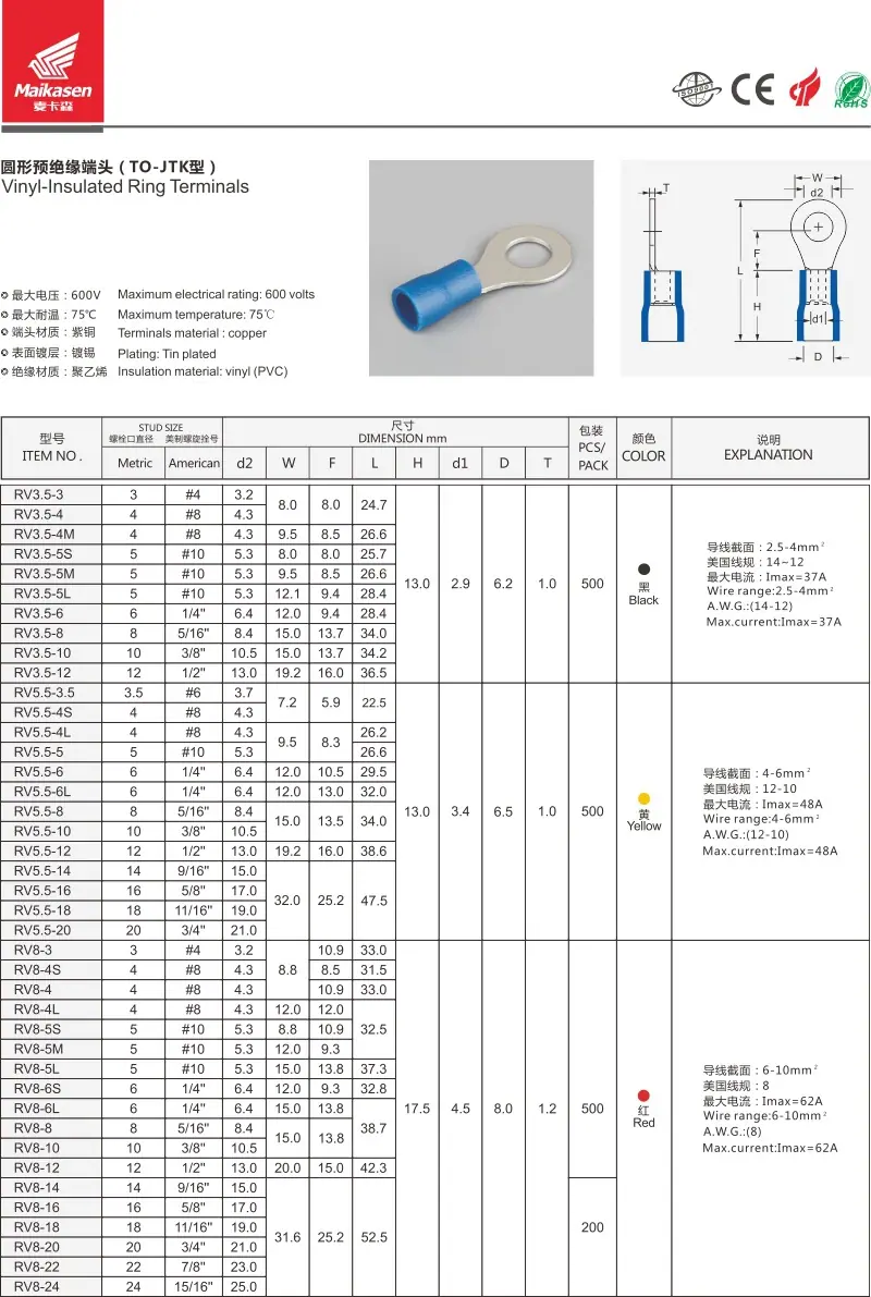 RV--02
