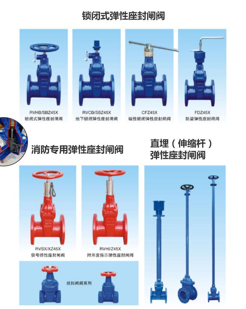 DZW-绿色配硬密封闸阀-详情页_04.jpg