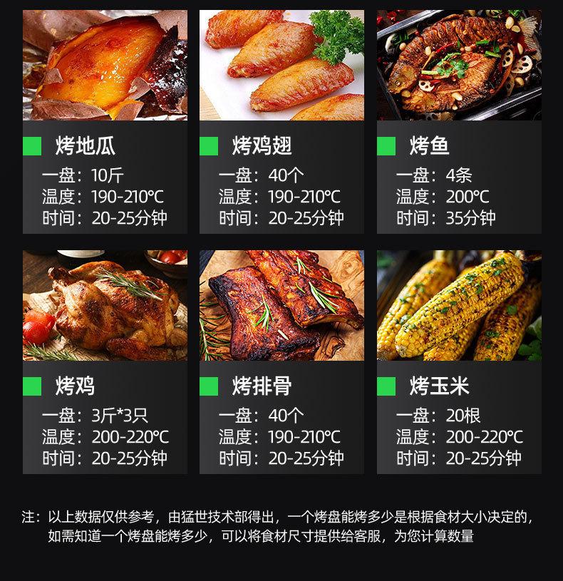 详情-10