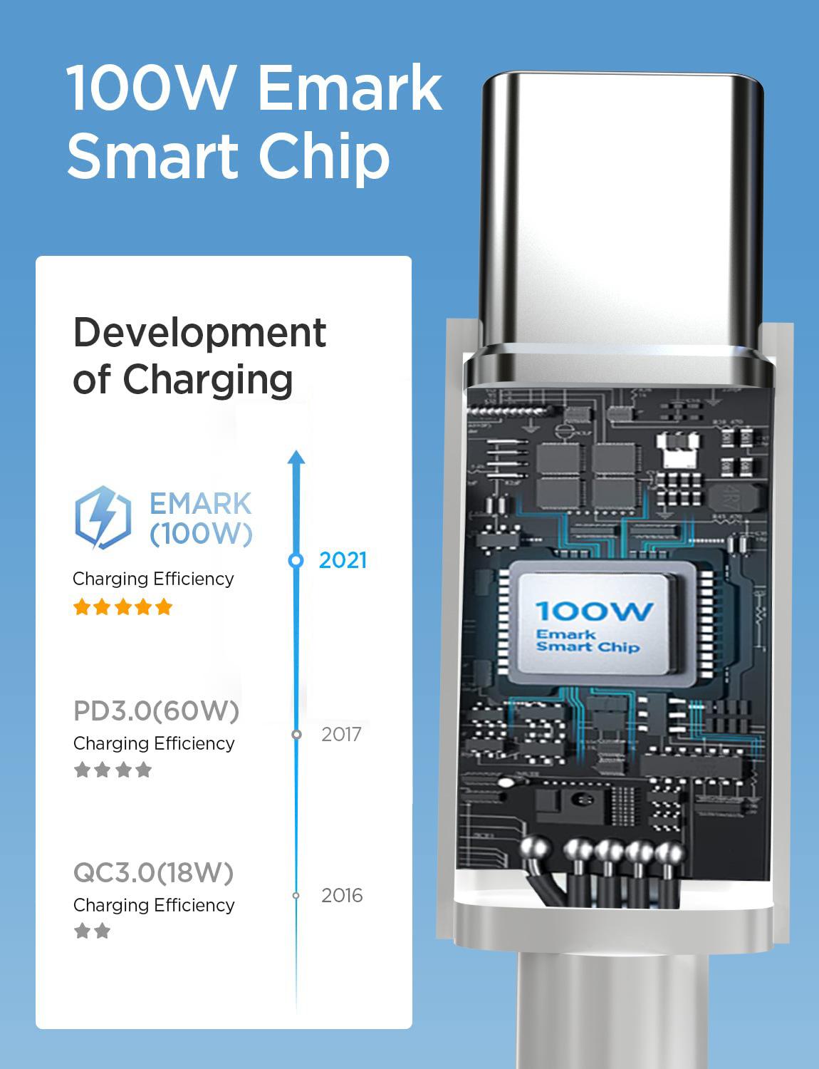 USB-C-C-白色线-08