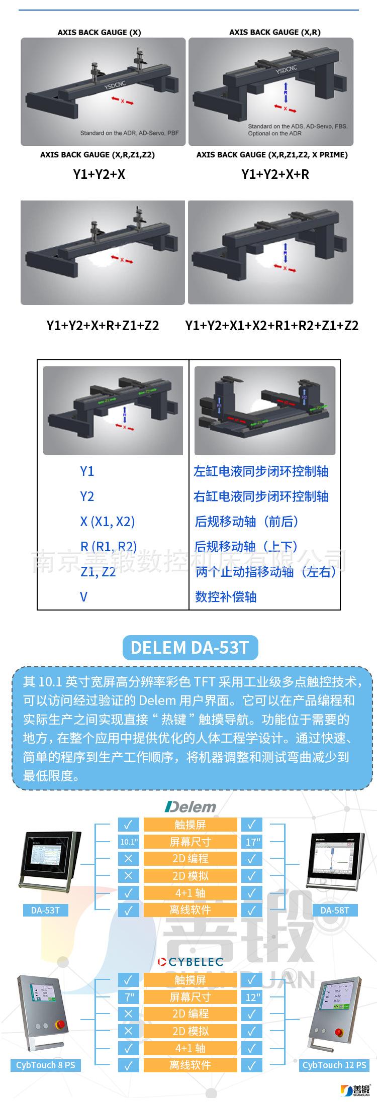 DA53-110TON-折弯机-内贸C_05.jpg
