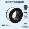 Filtro de repuesto para purificador de aire PARTU BS-08, accesorio de núcleo de filtro HEPA