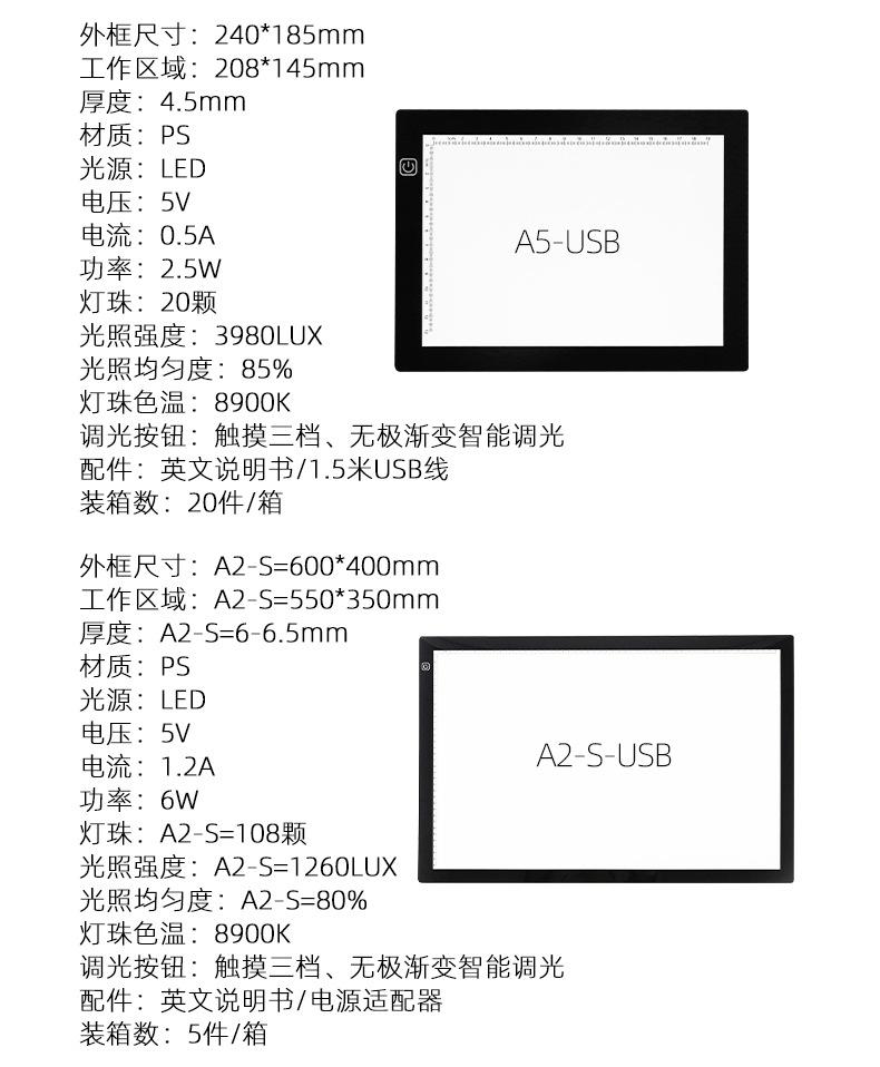 A2S-A3-A4-A5-USB详情-PSc_02.jpg