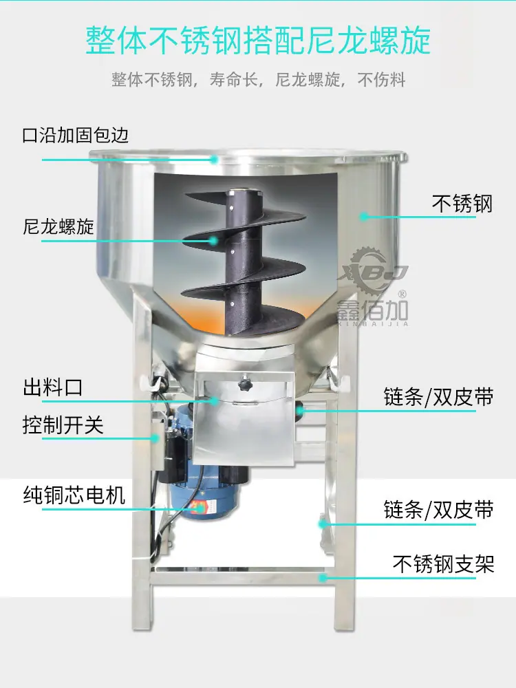立式尼龙螺旋拌料机A详情页 (4).jpg