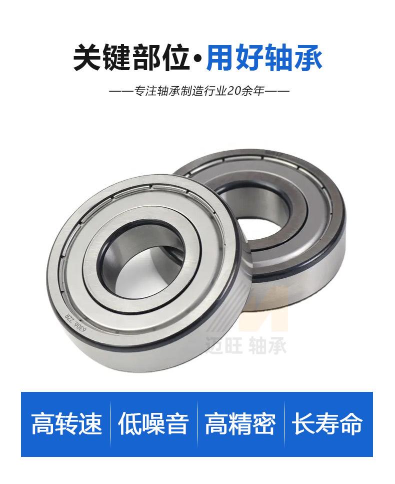 迈旺深沟球轴承_02.jpg