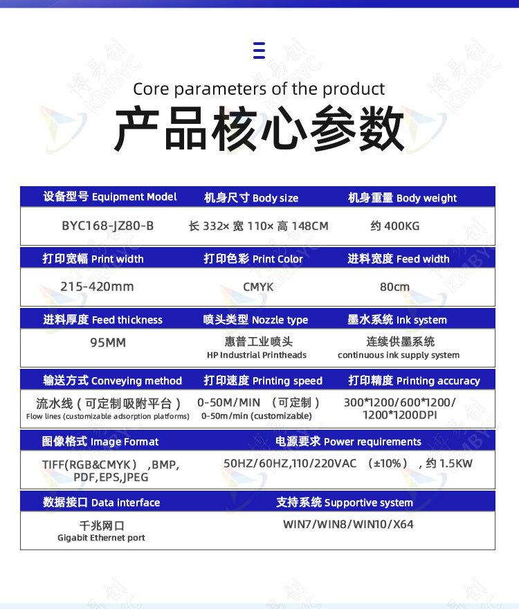 80机纠偏+送料详情页_02
