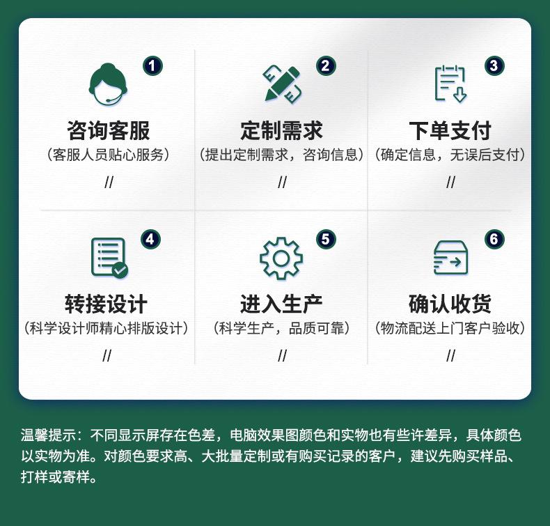 内页-防雨布-江山市众泽家居用品有限公司_19