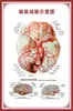 Diagrama del Esqueleto Humano, Cartel de Pared Grande, Diagrama de Órganos, Gráfico de Estructura de Órganos Internos, Gráfico de Puntos de Acupuntura, Póster del Gráfico de Anatomía Muscular Humana