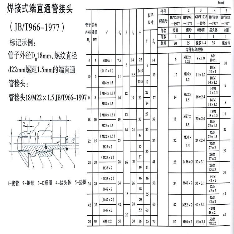 966参数.jpg