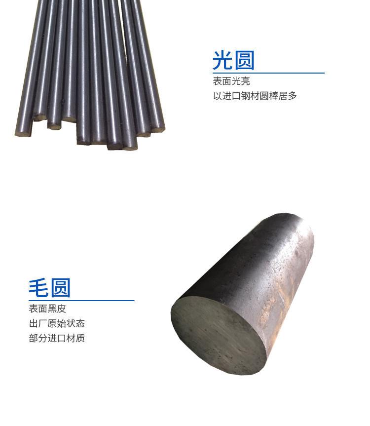 一键复制_20230210153343