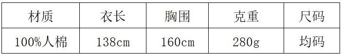 e3557e628cbca1fc9bf5ac6f754420