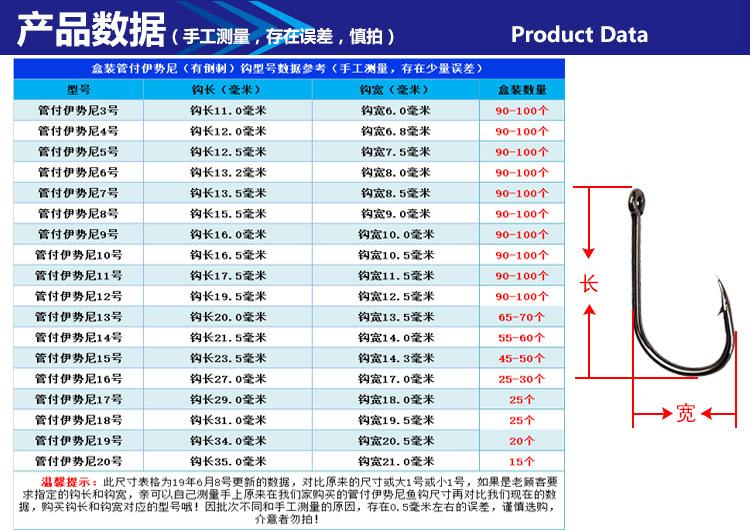 详情页6