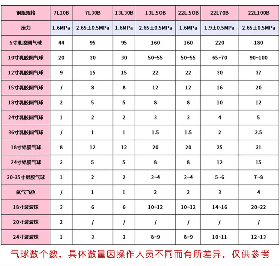 02.新球氦淘宝详情图_02.jpg