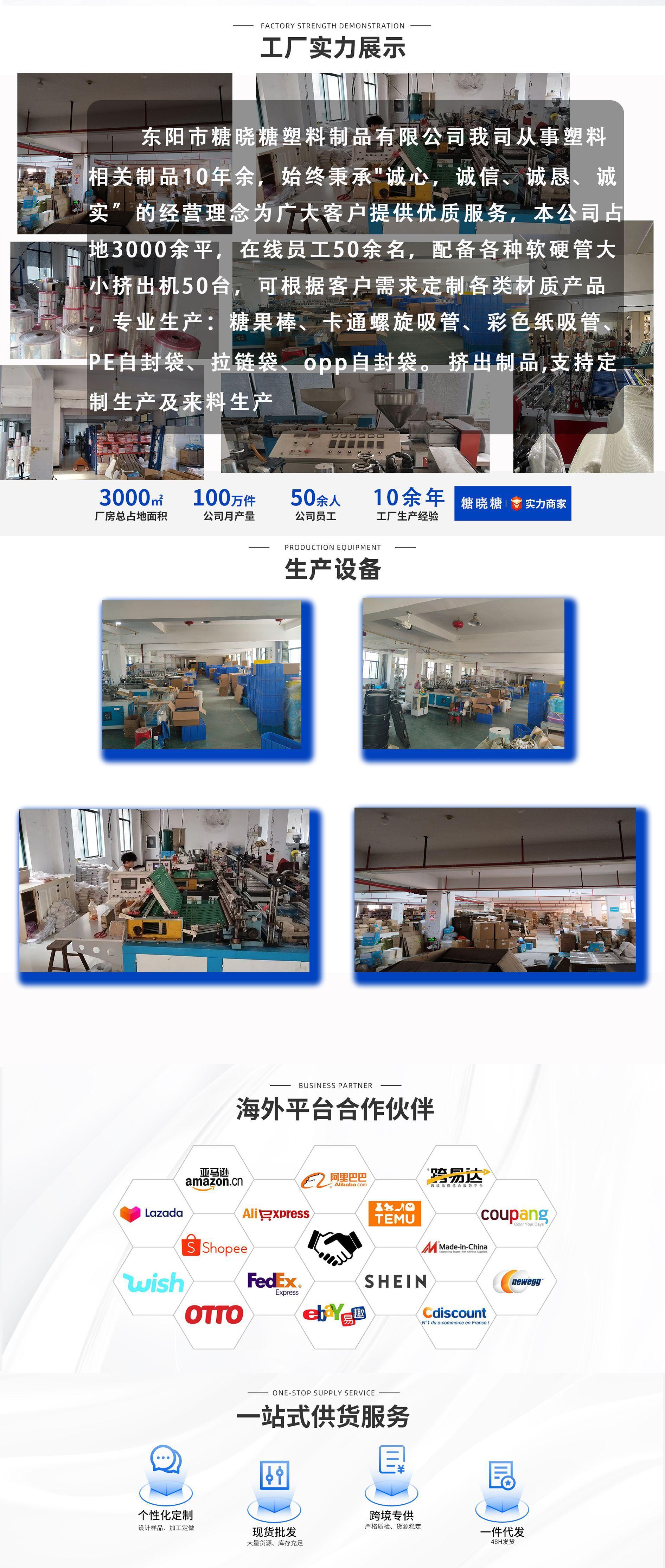 糖晓糖店铺展现东阳